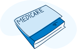 My medicare kit